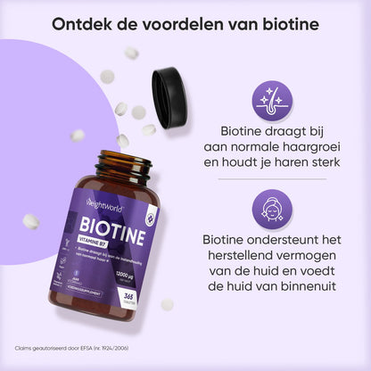 WeightWorld - Biotine B7 (12.000mcg)