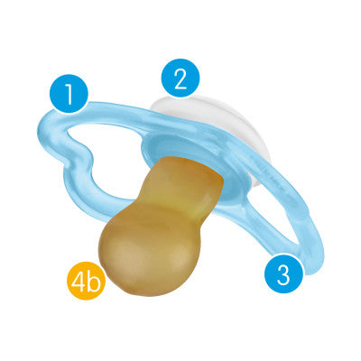 Çuç Air (Muaj 6+)