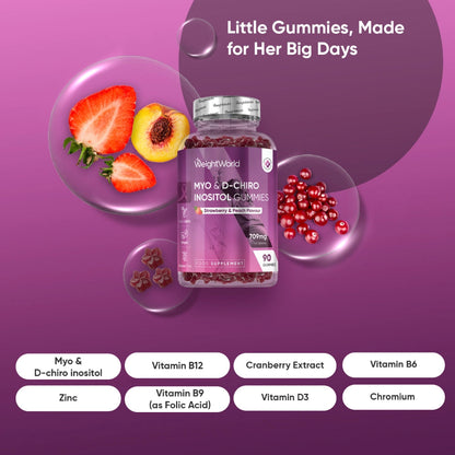 WeightWorld - MYO & D-CHIRO INOSITOL