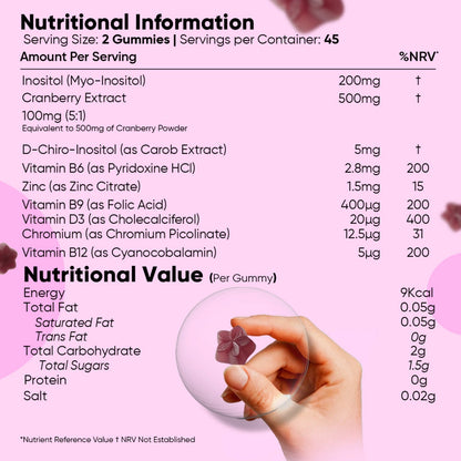 WeightWorld - MYO & D-CHIRO INOSITOL