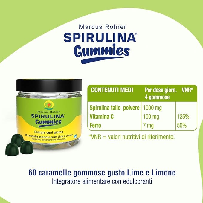 Spirulina Gummies