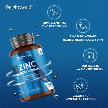 WeightWorld- ZINK BISGLYCINATE